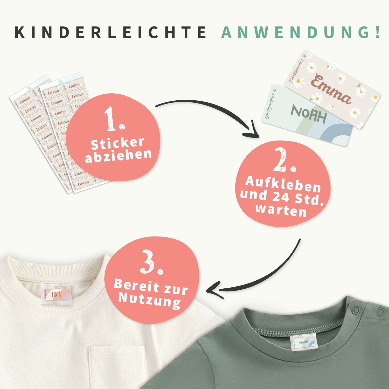 Design Textilaufkleber