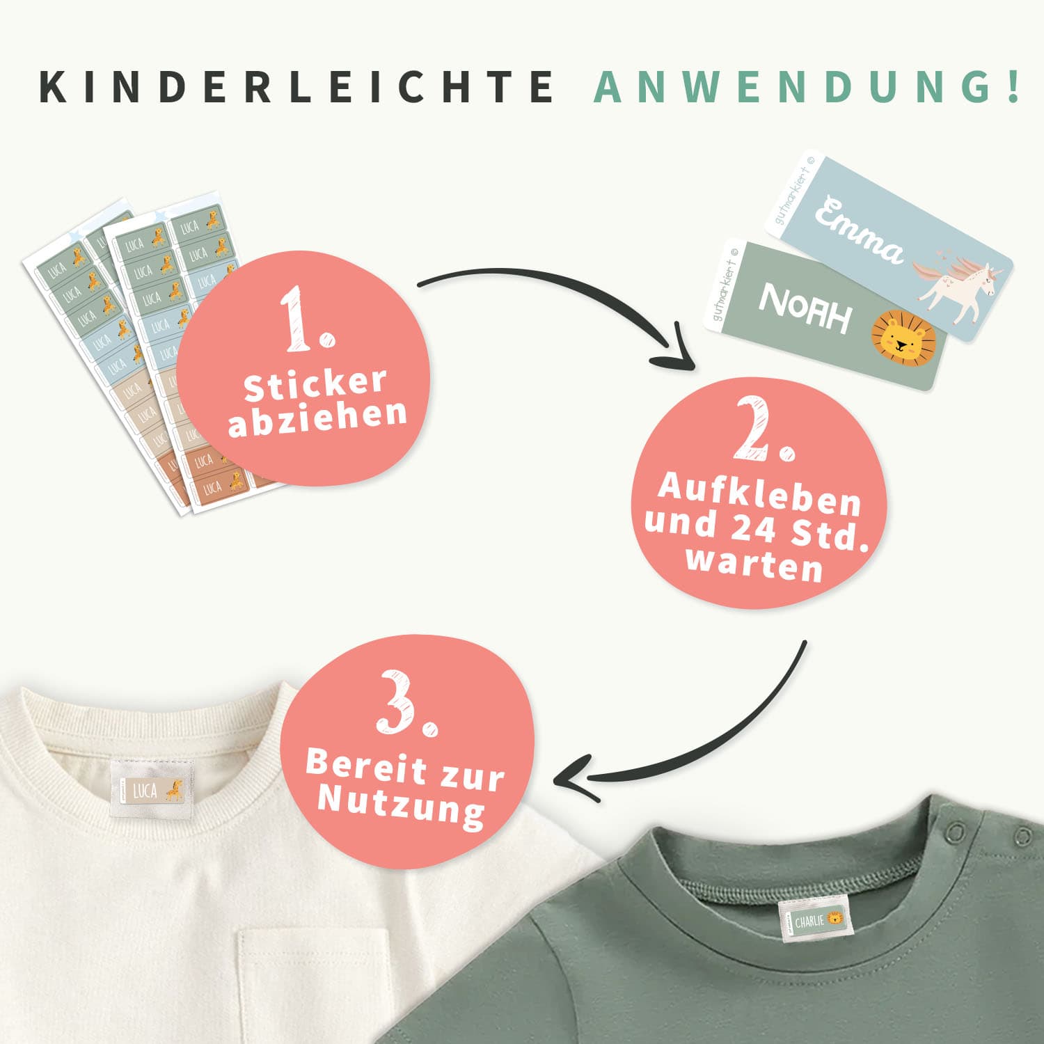 Thema Textilaufkleber
