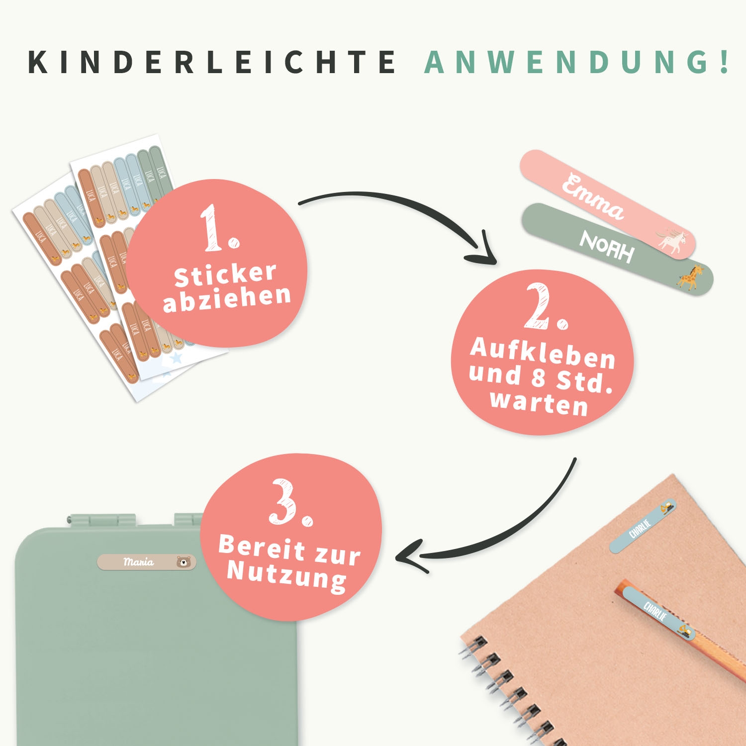 Mini Thema Namensaufkleber
