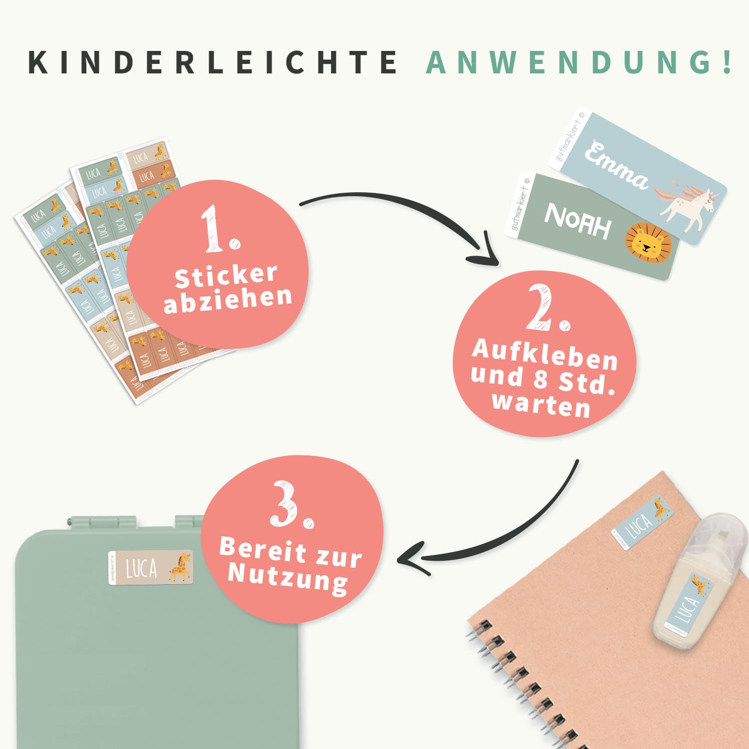 Kleine Thema Namensaufkleber