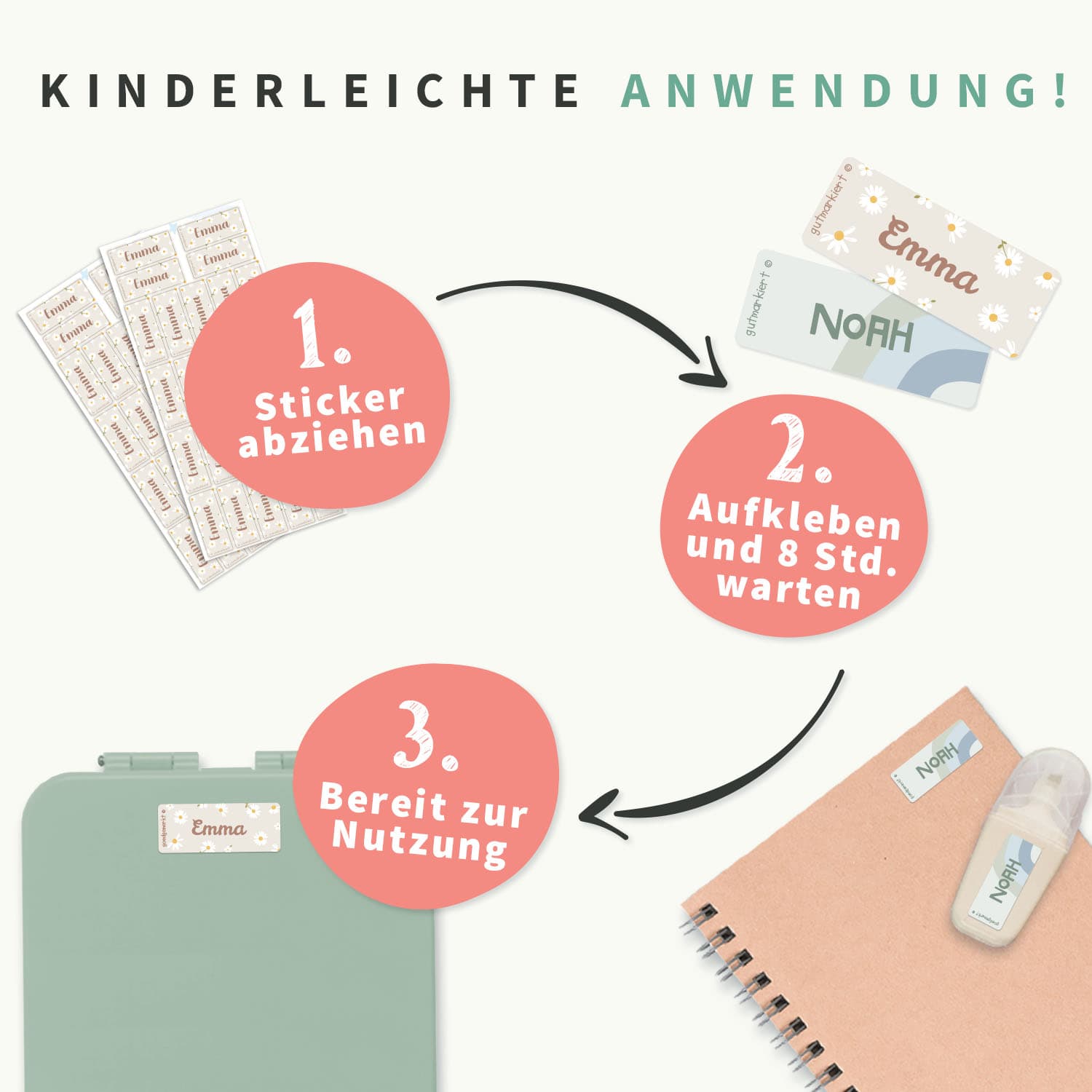 Kleine Design Namensaufkleber
